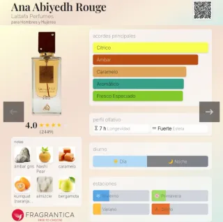 Ana Abiyedh Rouge Lattafa Perfumes