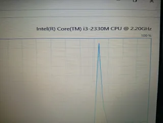 Portátil HP Intel i3 en buen estado – Windows inst