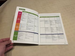 Amazing Rooftops 3. Teachers Guide by Oxford Univ.