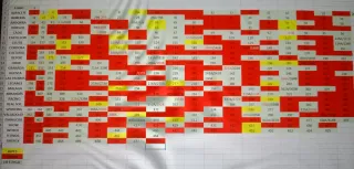 Cromos Liga Hypermotion 25-26