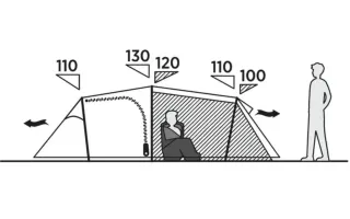 Dos Tienda de campaña McKinley Aerotech 4