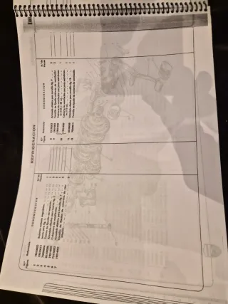 Manuales Lambretta 150 LI Uso y Entretenimiento