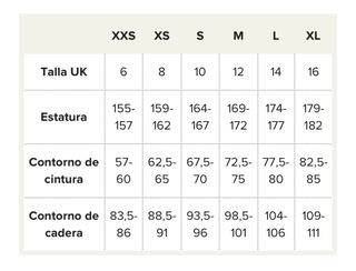 Pantalón Rip Curl snowboard mujer talla S 34/36