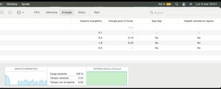 MacBook Pro 2020 i7 32GB 1TB