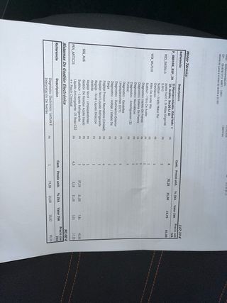 SEAT Ibiza 2011 ETIQUETA C