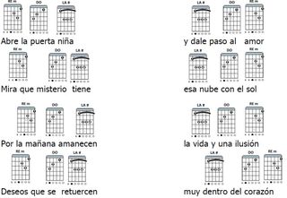 Cuadernos Guitarra Rock Andaluz: Triana