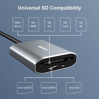 Lector tarjetas USB-C a SD/MicroSD BENFEI NUEVO