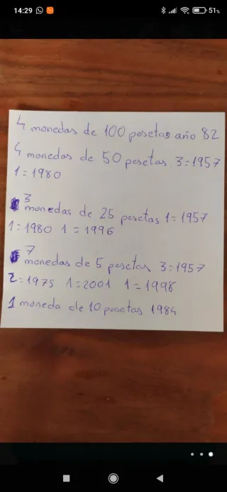 Lote monedas antiguas