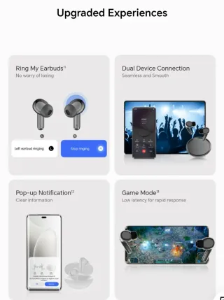 Honor Choice Earbuds S8 - Selados