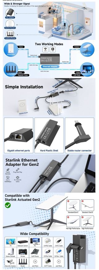 NUEVO! Adaptador Ethernet para Starlink V2