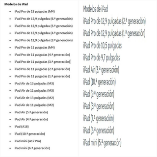 Apple Pencil (USB-C) Nuevo Precintado