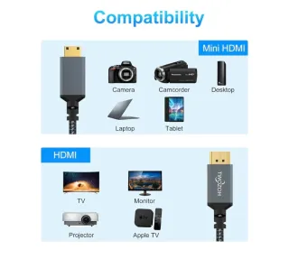 Cable Mini HDMI a HDMI Twozoh 10M Trenzado