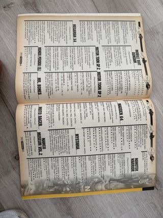 La Biblia de los Trucos de Consola – Revista