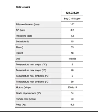 Pompa Disincrostante Lavaggio Caldie 15lt