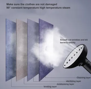 Plancha de vapor vertical