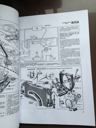SIMCA 1200 TI LX GL GLE GLS LS MANUAL DE TALLER