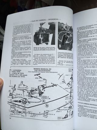 SIMCA 1200 TI LX GL GLE GLS LS MANUAL DE TALLER