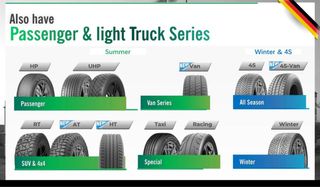 Neumáticos Neosport EV GreenTrac