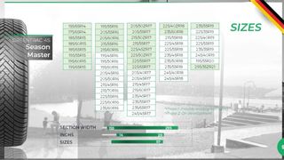 Neumáticos Neosport EV GreenTrac