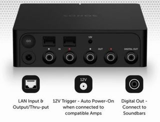 Sonos Port Nuevo PRECINTADO