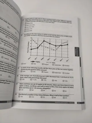 Alpha test. Cattolica. Medicine and Surgery. Es...