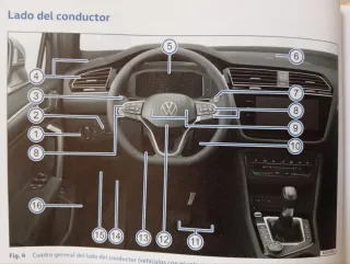 Manual Volkswagen Tiguan