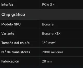 Club R7 260X ROYALKING Tarjeta Gráfica