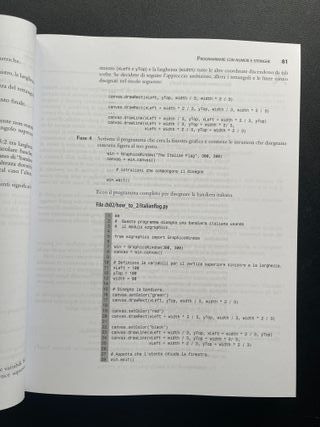 Concetti di informatica e fondamenti di Python