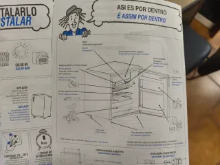 Frigorífico Fagor FS-10