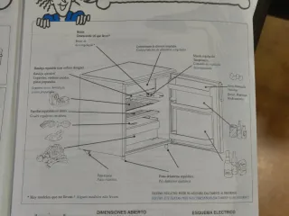 Frigorífico Fagor FS-10