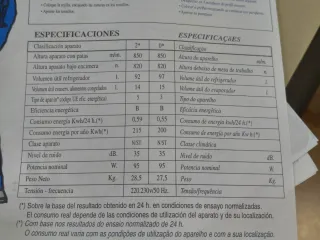 Frigorífico Fagor FS-10