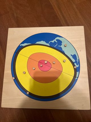 Puzzle Montessori Capas de la Tierra