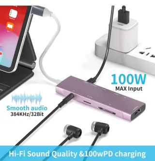 Hub USB-C 9 in 1 per iPad Pro