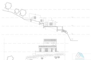 Terreno en venta en Cabanyes-Mas Ambrós-Mas Pallí en Calonge