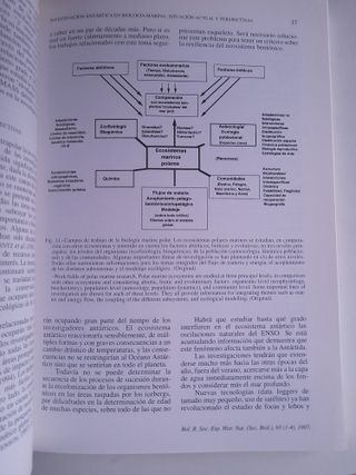 Boletines de la Real Sociedad Española de Historia