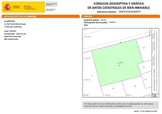 Terreno en venta en Mas Masó - Hospital en Salt