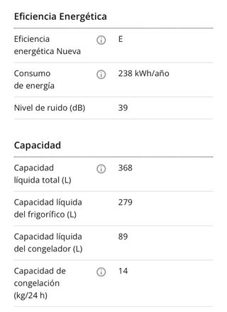 URGE Nevera NUEVA Vera-Almería Leer descripción