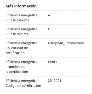 URGE Nevera NUEVA Vera-Almería Leer descripción