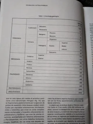 Introducción a la flora andaluza