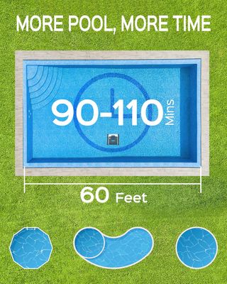 WYBOT Limpiafondos Piscina para Fondo/Paredes/Líne