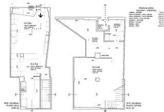 Local comercial en alquiler en Centro en San Sebastián-Donostia