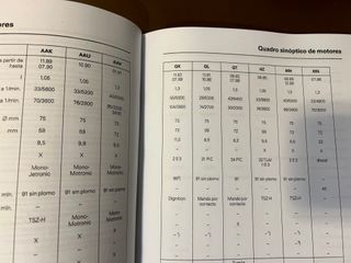 VW POLO 86C 86C2 GT G40 MANUAL DE MANTENIMIENTO