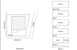 Edificio en venta en Molina de Segura ciudad en Molina de Segura