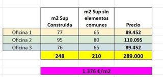 Oficina en venta en Villalba Estación en Collado Villalba