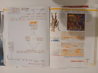 La bussola della storia. Con Quaderno delle com...