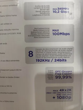 Cable HDMI Activo Nanocable 20m