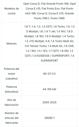 Muelles H&R deportivos Corsa