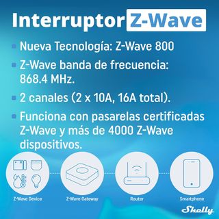 Shelly Wave Shutter- Control De Persianas Enrollab