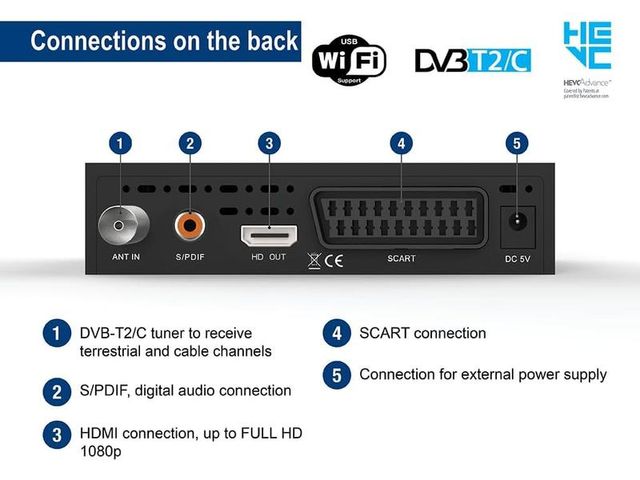 Receptor Terrestre TDT Edision Picco T265