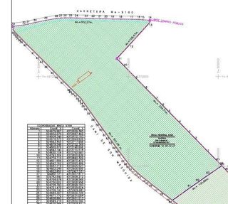 Casa rural en venta en Porreres